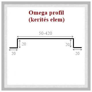 omega profil